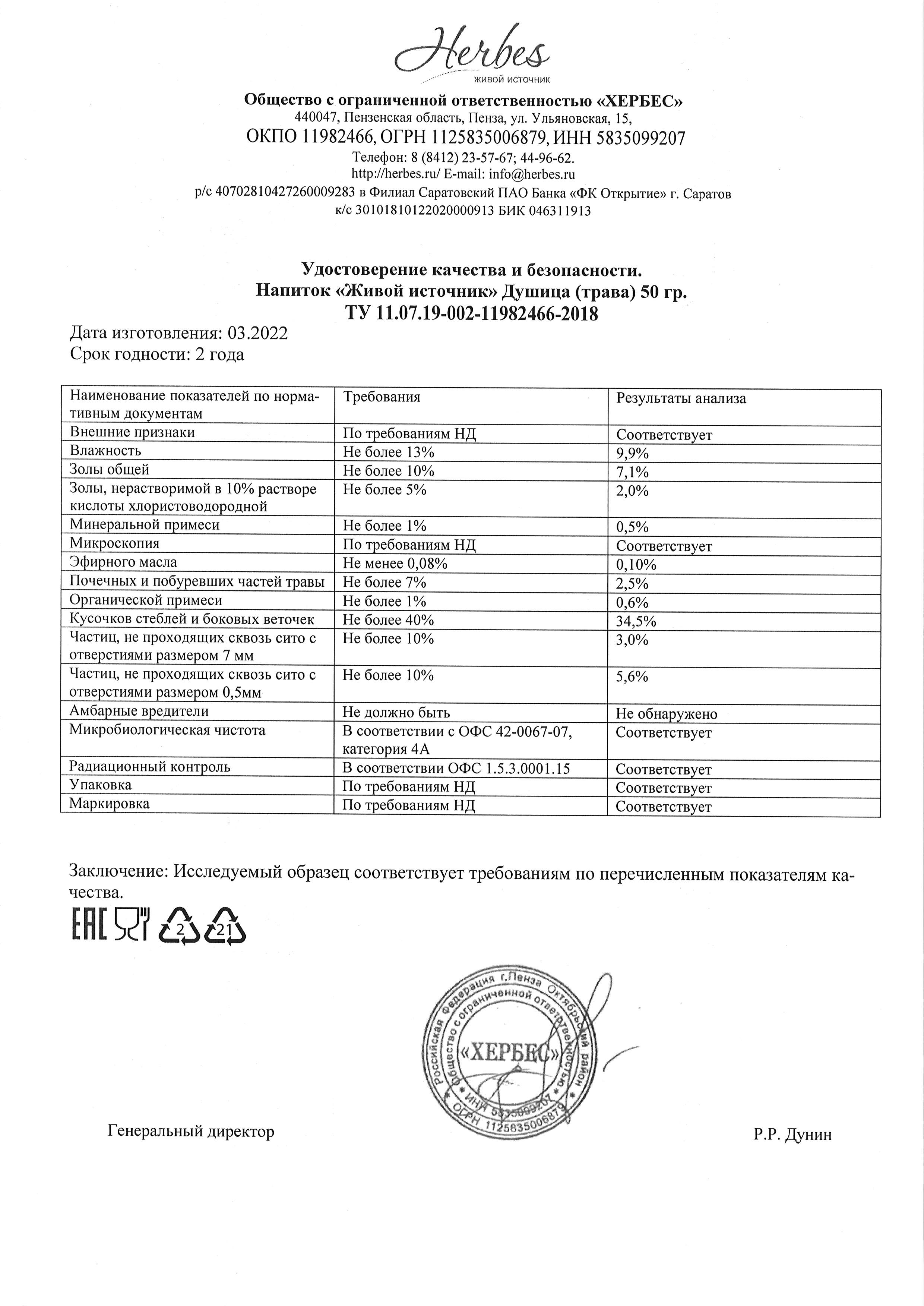 Паспорт №032022